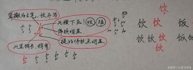 干货！收藏练字秘籍：精选50个最难写偏旁部首图解、技法、正误对照