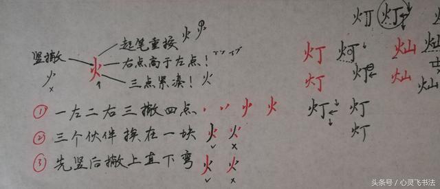 干货！收藏练字秘籍：精选50个最难写偏旁部首图解、技法、正误对照