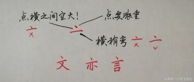 干货！收藏练字秘籍：精选50个最难写偏旁部首图解、技法、正误对照