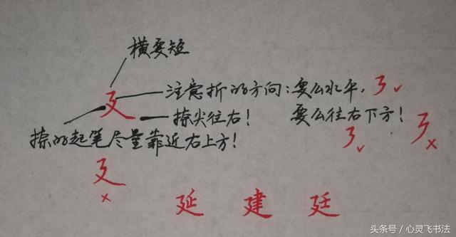 干货！收藏练字秘籍：精选50个最难写偏旁部首图解、技法、正误对照