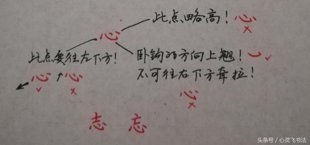 干货！收藏练字秘籍：精选50个最难写偏旁部首图解、技法、正误对照