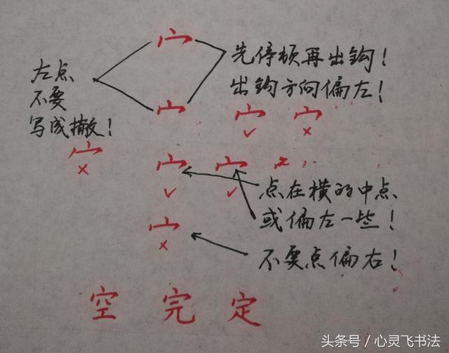 干货！收藏练字秘籍：精选50个最难写偏旁部首图解、技法、正误对照