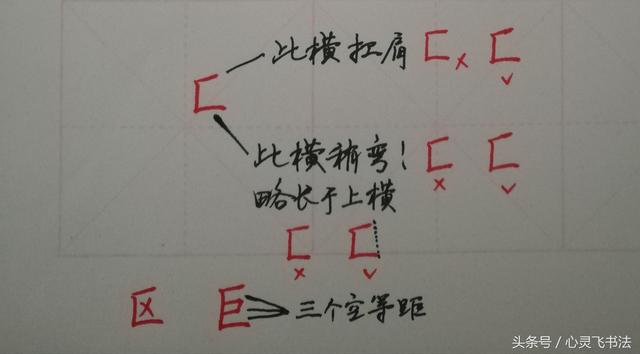 干货！收藏练字秘籍：精选50个最难写偏旁部首图解、技法、正误对照