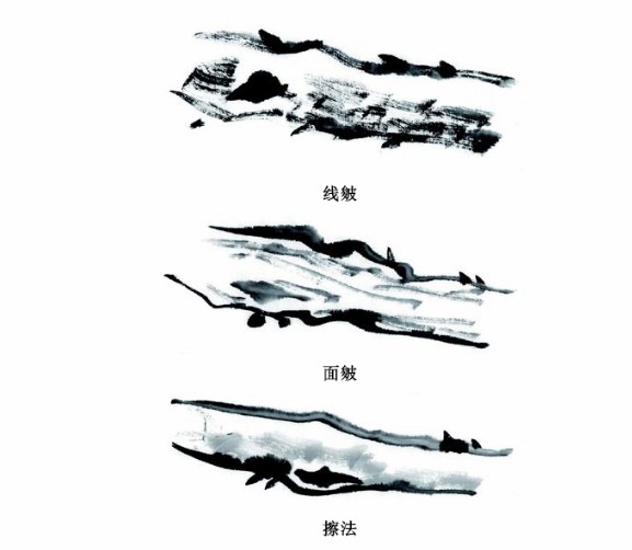 中国画基本笔法和基本墨法介绍
